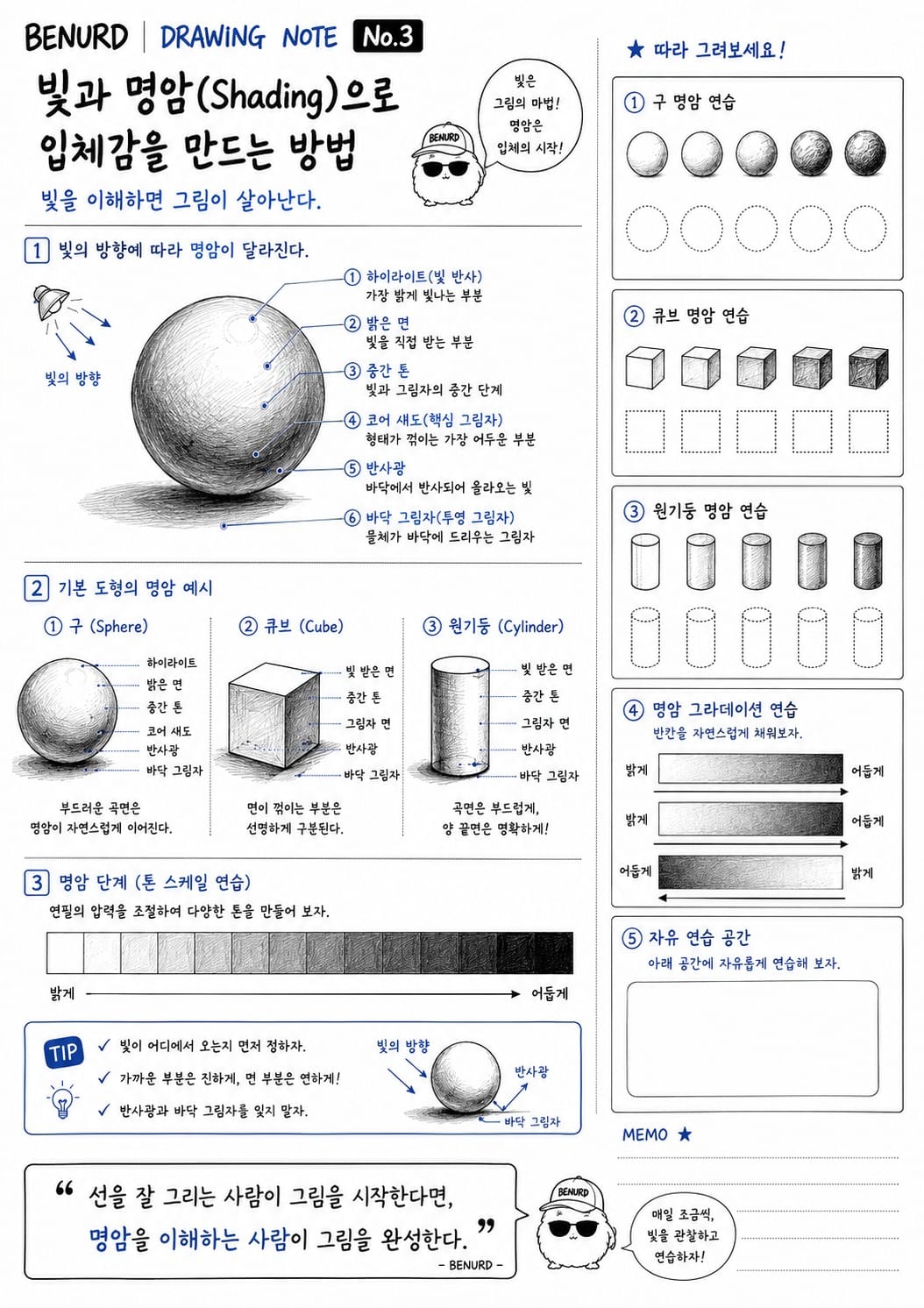 BENURD 드로잉 노트 No.3 빛과 명암 — 구·큐브·원기둥 명암 연습장
