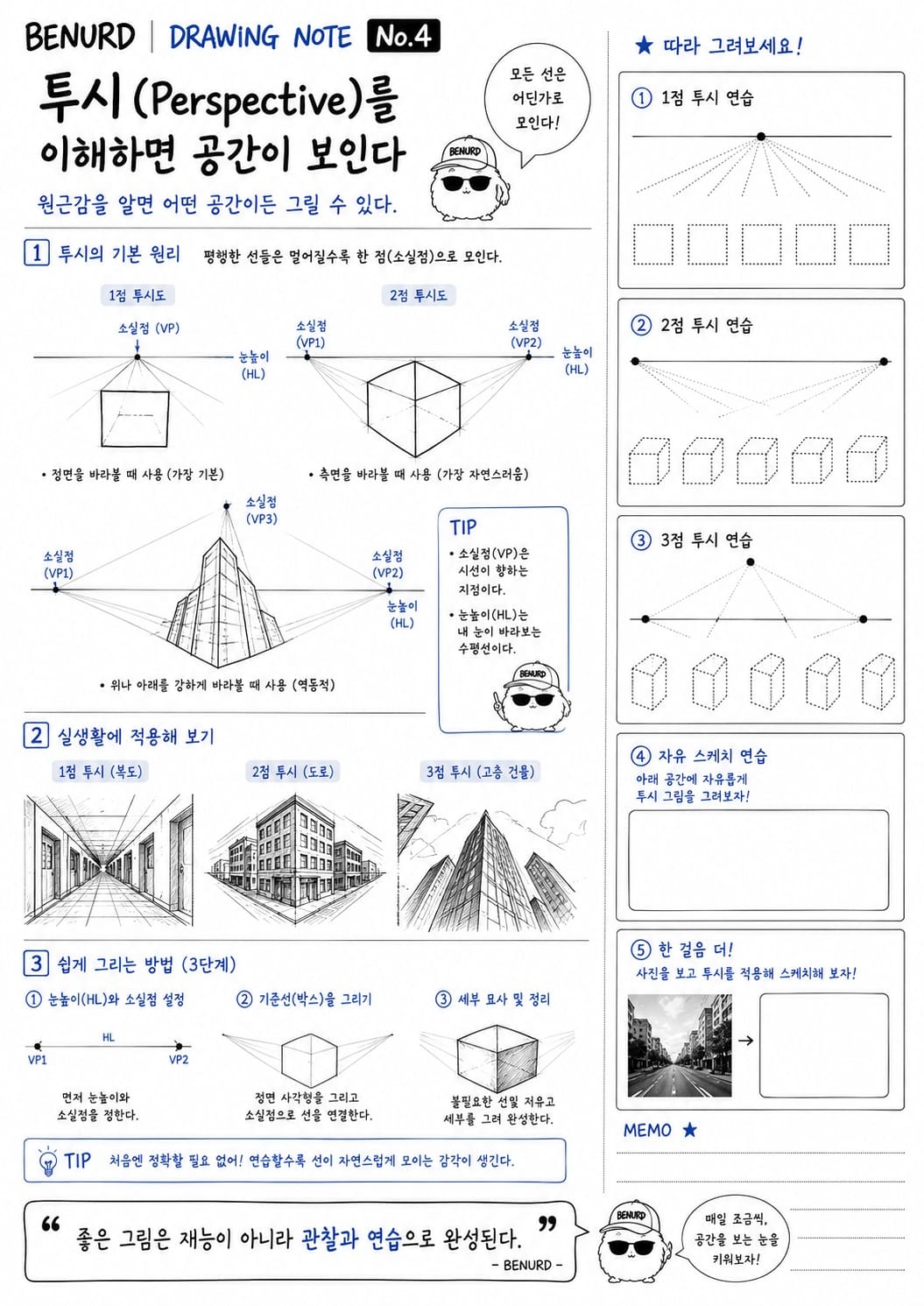 BENURD 드로잉 노트 No.4 투시 — 1점·2점·3점 투시 연습장