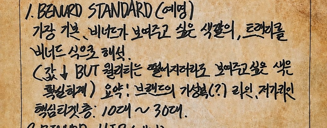 종이에 적힌 BENURD STANDARD 항목 확대