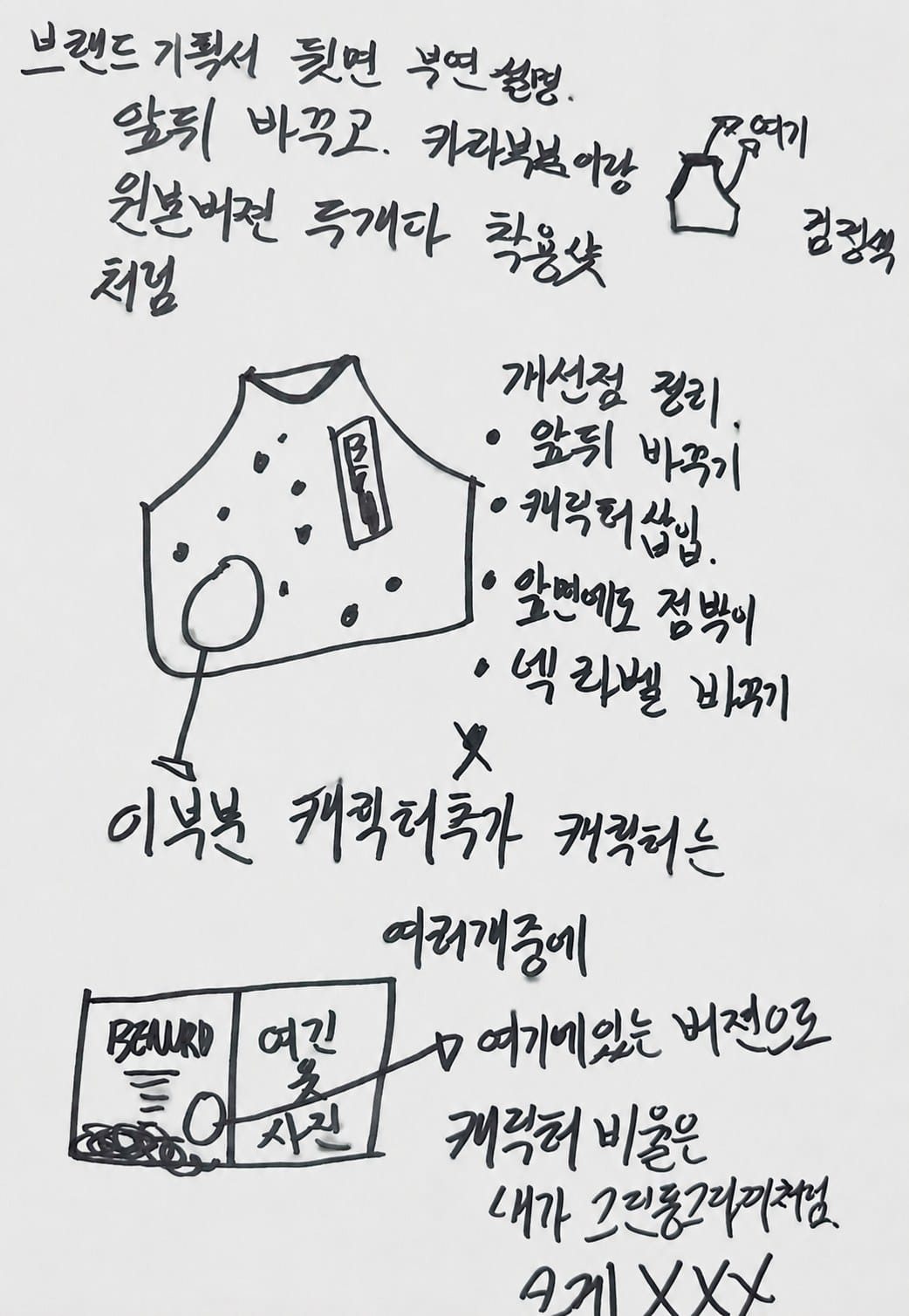 민소매 티 시안 개선점을 손으로 적은 메모 — 앞뒤 바꾸기, 캐릭터 삽입, 앞면에도 점, 넥 라벨 바꾸기