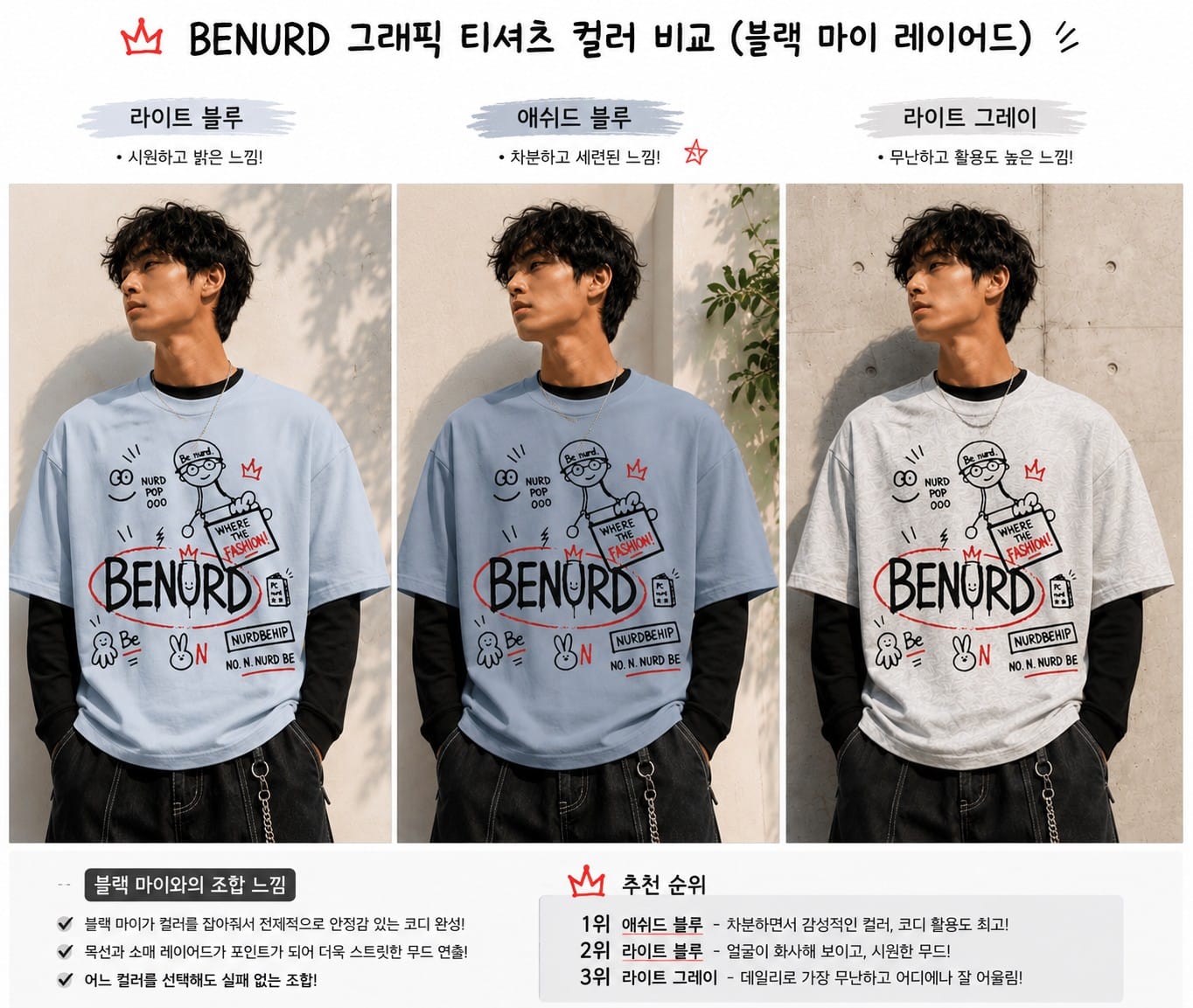 검정 이너를 덧입은 BENURD 그래픽 티셔츠 레이어드 — 라이트 블루·애쉬드 블루·라이트 그레이 비교